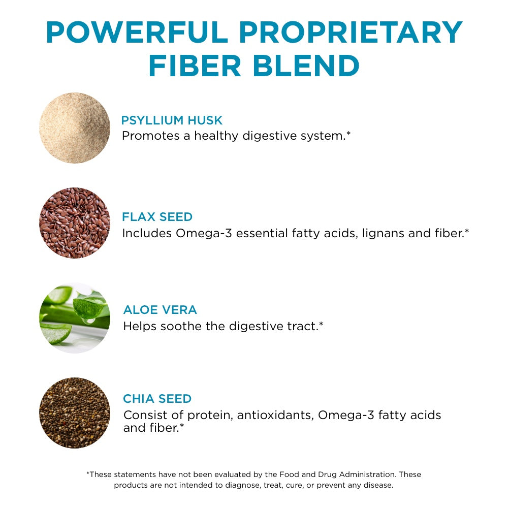 Stay Ready Fiber Capsules