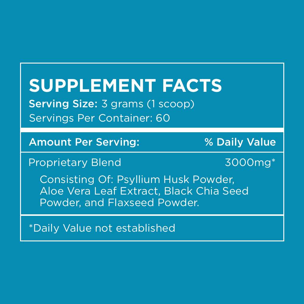 Stay Ready Fiber Powder